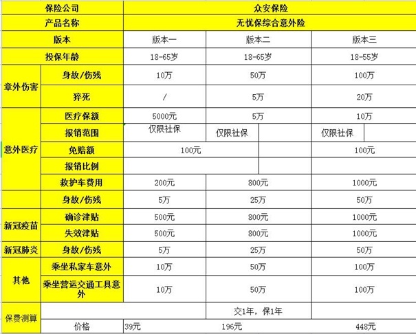 2025年宠物咬伤意外险能赔钱吗？2025年宠物咬伤能赔的意外险推荐！