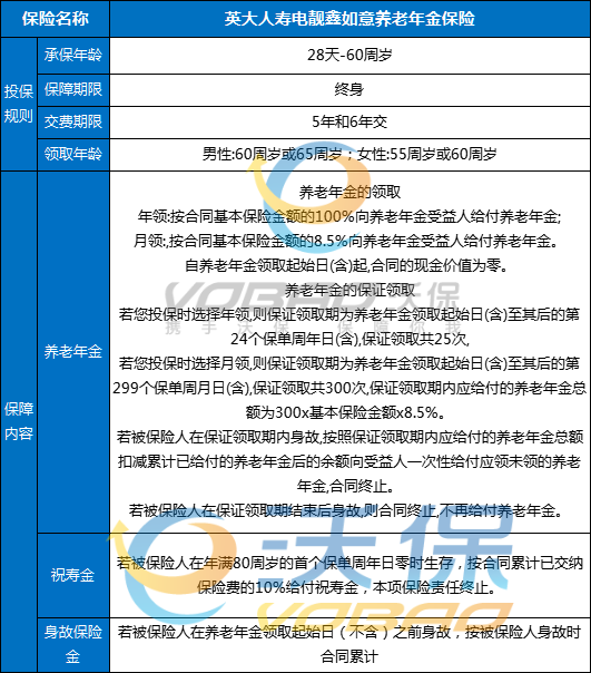 英大人寿电靓鑫如意养老年金保险怎么样？领多少钱？亮点+案例