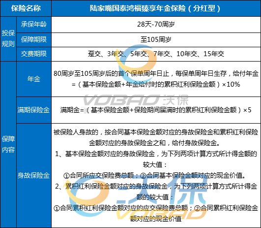 陆家嘴国泰鸿福臻享年金保险(分红型)怎么样？收益如何？条款测评