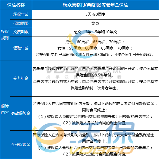 瑞众喜临门(典藏版)养老年金保险怎么样？3年交保终身+条款