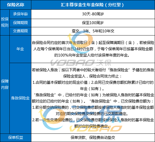 汇丰尊享金生年金保险(分红型)介绍，3年交收益案例+现金价值