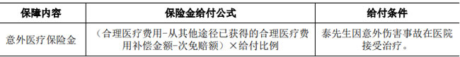 泰康意外伤害(长寿版)医疗保险怎么样?多少钱一年?费率表