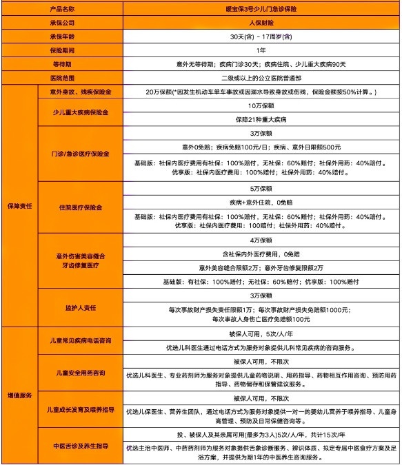 2025年新生儿医疗险怎么买？2025年少儿专属医疗险推荐！