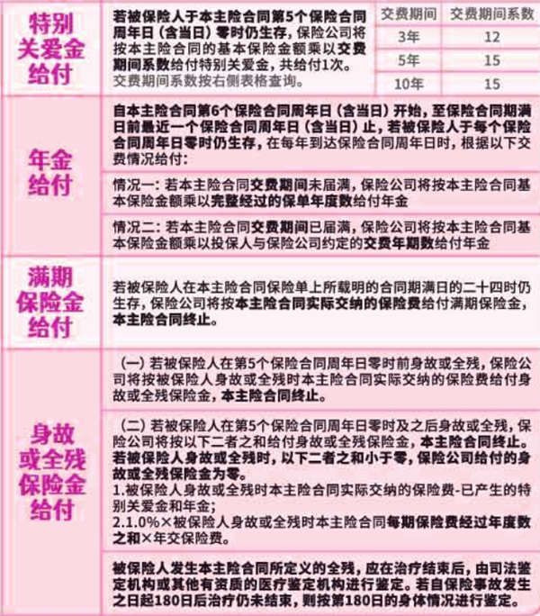 富德生命福如东海年金保险(尊享版)介绍，附3年交现金价值收益一览表