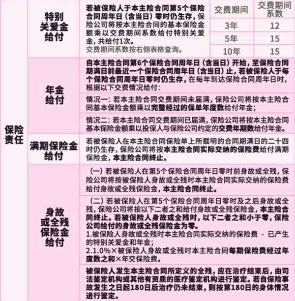 富德生命福如东海年金保险(美好生活版)介绍，50岁买养老钱收益一览表